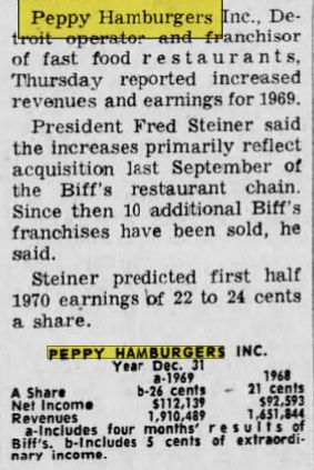 Peppy - Biffs - Apr 1970 Article (newer photo)